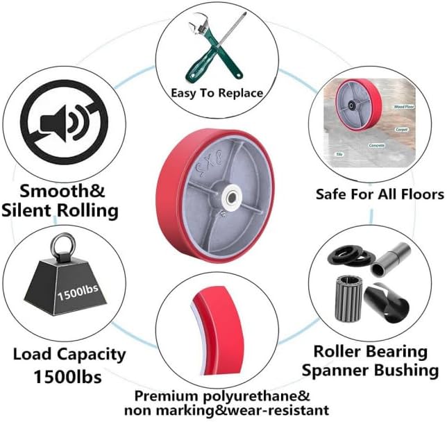 Heavy Duty Casters Wheels 4"5"6"8"DiameterX2"Width Industrial Caster Wheels Polyurethane Wheel with Capacity 800-1,500 lbs/pcs Used in,Trail Jack,Tool Box