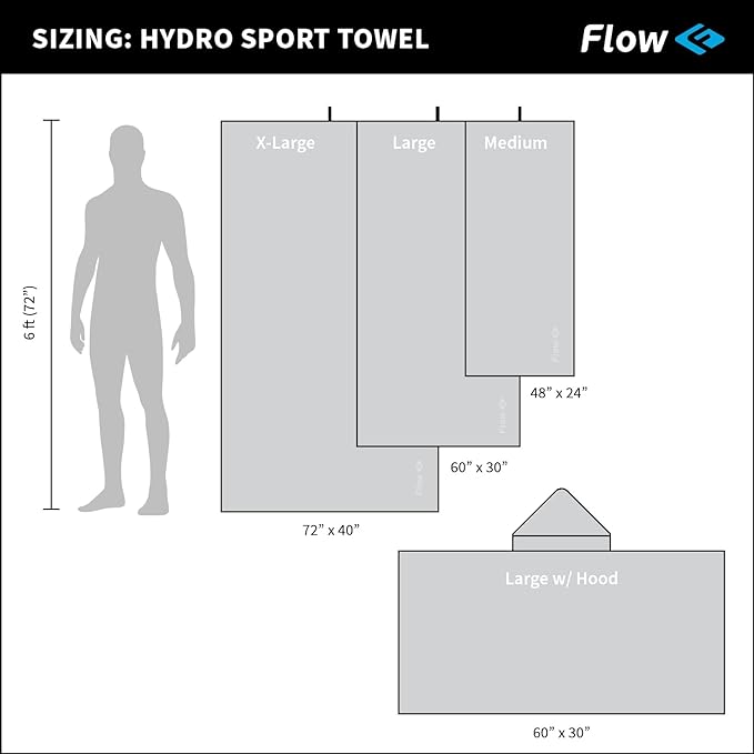 Flow Hydro Sport Towel - Microfiber Quick Dry Swimming Towels for Swim, Pool, Triathlon, and Other Water Sports in Medium, Large, Extra Large, and Hooded Sizes (Army Green, Large (60" x 30"))