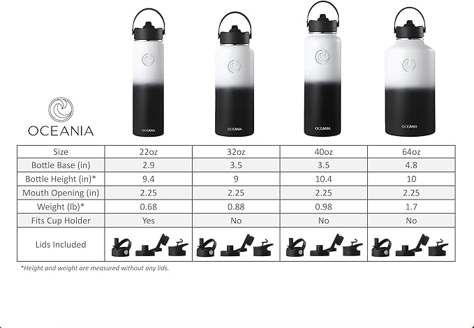 Oceania Flask 64oz Stainless Steel Water Bottle | Modern, Leakproof, Hydro BPA-Free, Insulated Water Bottle with 3 Lids, 3 Straws & 2 Straw Cleaning Brushes | Simple Camping & Hiking Water Bottles