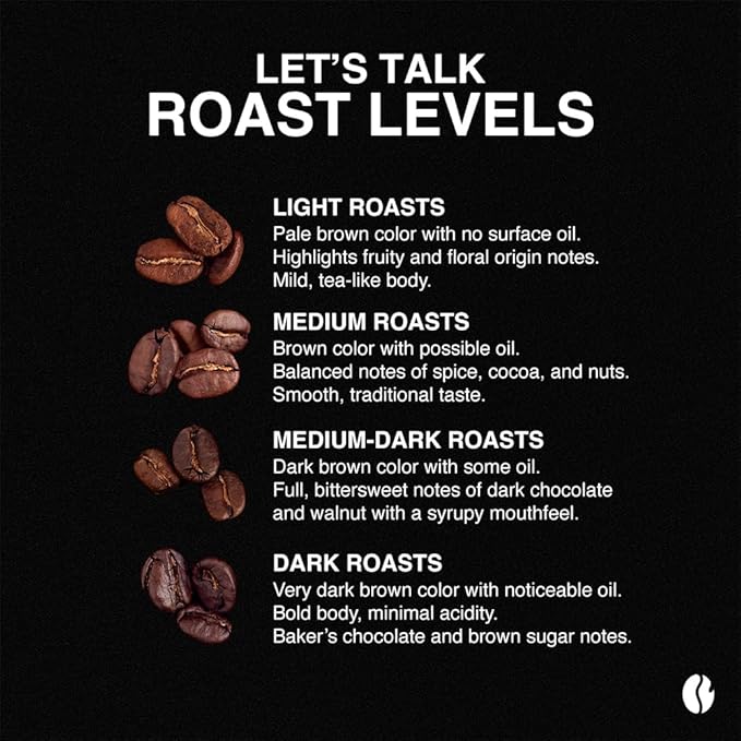 Fresh Roasted Coffee, Organic Black Knight | USDA Organic, Kosher | Dark Roast 12 oz Whole Bean