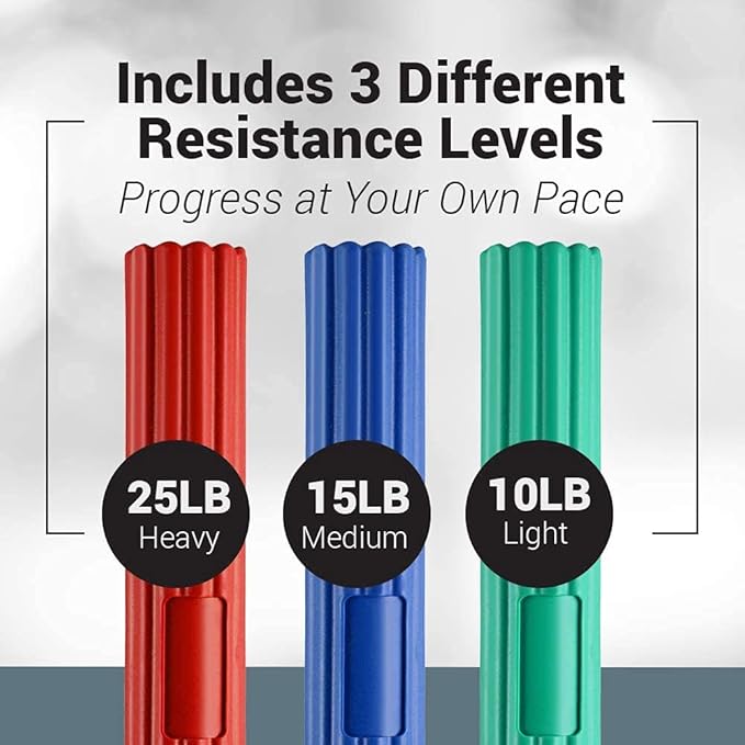 Logest Twist Hand Exerciser Bars for Physical Therapy - Relieves Tendonitis Pain & Improve Grip Strength - Tennis Elbow, Golfer's Elbow, Tendonitis, Wrist, Forearms Pain Relief Hand Therapy Bar