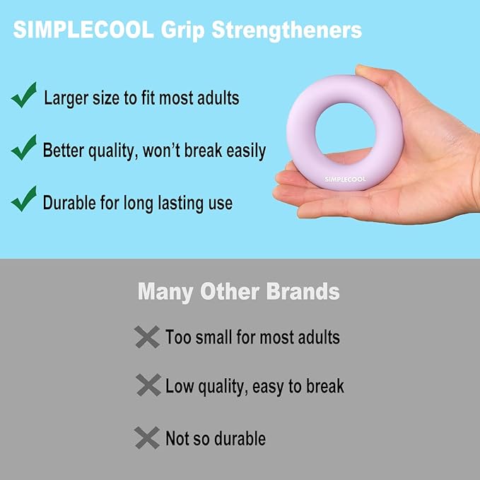 Grip Strength Trainer Hand Gripper Strengthener. Hand Finger Wrist Forearm Workout Exerciser for Strength Training Rock Climbing Athletes Rehabilitation Stress Relief. Silicone Rings 3.5 Inch.