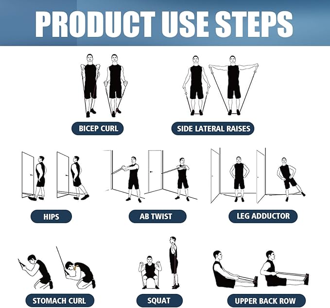 WHATAFIT Resistance Bands, Exercise Bands,Resistance Bands for Working Out, Work Out Bands with Handles for Men and Women Fitness, Strength Training Home Gym Equipment