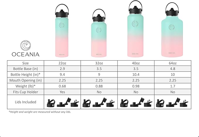 Oceania Flask 32oz Stainless Steel Water Bottle | Modern, Leakproof, Hydro BPA-Free, Insulated Water Bottle with 3 Lids, 3 Straws & 2 Straw Cleaning Brushes | Simple Camping & Hiking Water Bottles
