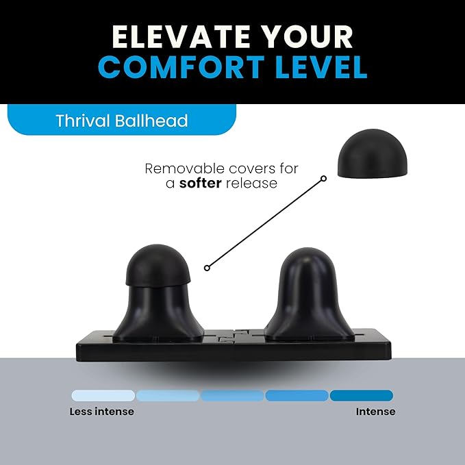 Thrival Ballhead - Fully Adjustable Psoas Muscle Release Tool for Hip Flexor, Back, Glute, Iliacus, and Neck Pain - Lower Back Pain Relief, Trigger Point and Myofascial Release Tool - Carbon Black