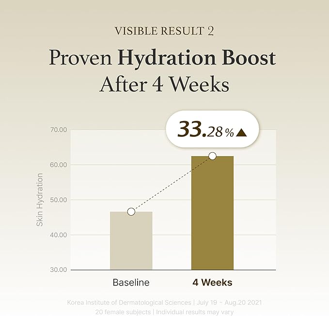 I'm From Mugwort Essence | Vegan Extract - Soothe Sensitive and Irritated Skin, Redness Relief, Refreshing, Korean Hydrating Toner | 5.4 Fl Oz, All Skin Types, PETA Approved