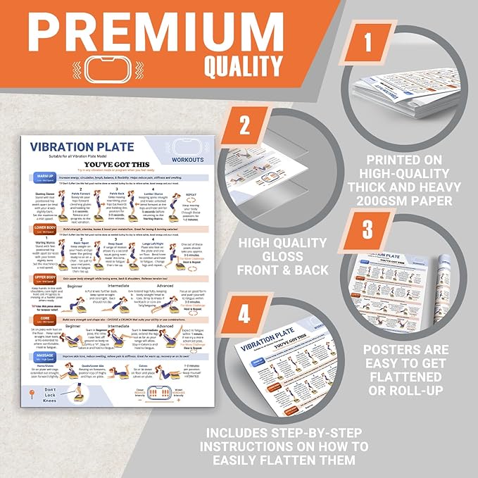 2 packs Vibration Plate Exercise Poster, 30 Day Workout Chart for Fitness Training