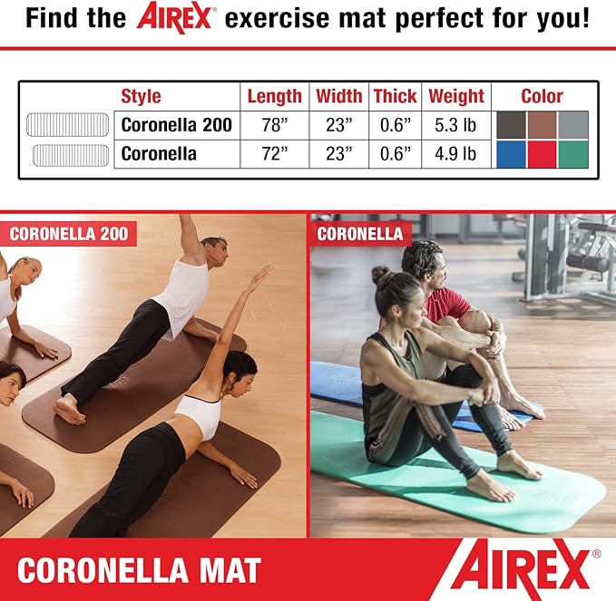 AIREX Official Coronella Exercise Mat - Home Workout Mat for Rehabilitation, Strength Training, Aerobics, Water Fitness, Exercise, Home Workouts, Floor Exercises with Premium Foam 78" x 23", Charcoal