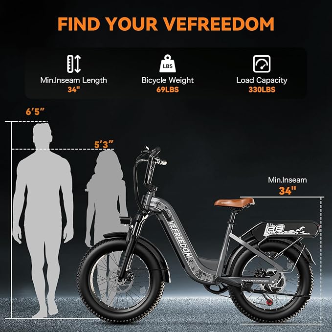 1500W Peak Motor Electric Bike for Adults Up to 80 Miles 30MPH Dirt Ebike 20" x 4 Fat Tire 48V 20Ah Removable Battery Mountain E Bike Commuter Full Suspension Bicycles for Men Women