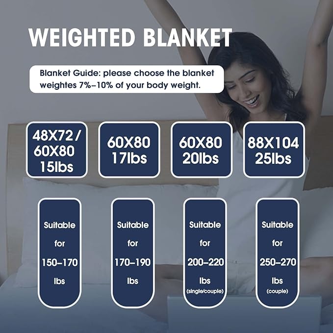 25 lbs weighted blanket Queen Size for Adults (60”x 80”, Grey) Cooling Heavy Blanket for Sleeping Perfect for 240-260 lbs, Winter Thick Breathable Blanket with Premium Glass Bead, Machine Washable