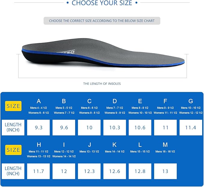 Plantar Fasciitis Feet Insoles Arch Supports Orthotics Inserts Relieve Flat Feet, High Arch (Mens 10-10 1/2 | Womens 12-12 1/2)