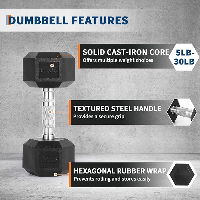 Hex Dumbbells Set, PVC Coated Exercises & Fitness Dumbbell Weights Set for Strength Training Home Gym