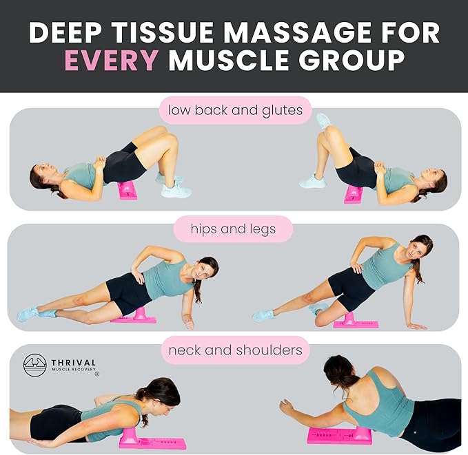 Thrival Ballhead - Fully Adjustable Psoas Muscle Release Tool for Hip Flexor, Back, Glute, Iliacus, and Neck Pain - Lower Back Pain Relief, Trigger Point and Myofascial Release Tool - Pink