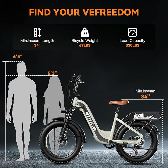 1500W Peak Motor Electric Bike for Adults Up to 80 Miles 30MPH Dirt Ebike 20" x 4 Fat Tire 48V 20Ah Removable Battery Mountain E Bike Commuter Full Suspension Bicycles for Men Women