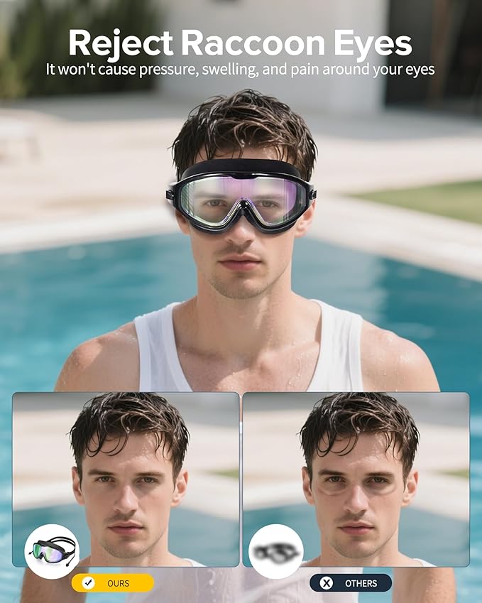 Adult Swimming Goggles,Leak-Proof,Anti-Fog Pool Glasses,Wide View Swim Goggles with Ear Plugs and Nose Clip