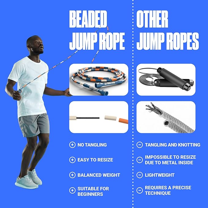 Sportbit Elite Beaded Jump Rope - Adjustable Speed Rope for Fitness, CrossFit, Boxing - Tangle-Free, Lightweight