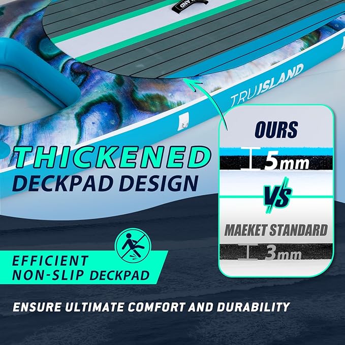 TRUISLAND Inflatable Paddle Board, Stand Up Paddle Board with Backpack, Non-Slip Thickened Deckpad, Waterproof Phone Case, Leash, Paddle, Hand Pump