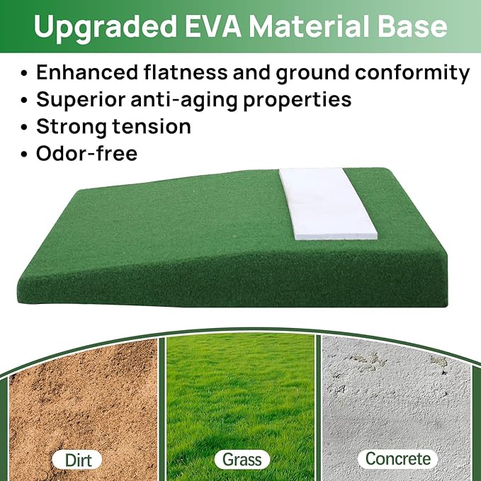 4" Portable Pitching Mound with Regulation Pitching Mound-30x30x4in Pitching Mounds for Baseball-Pitching Mounds Ideal for Youth Baseball Training, Indoor and Outdoor Use