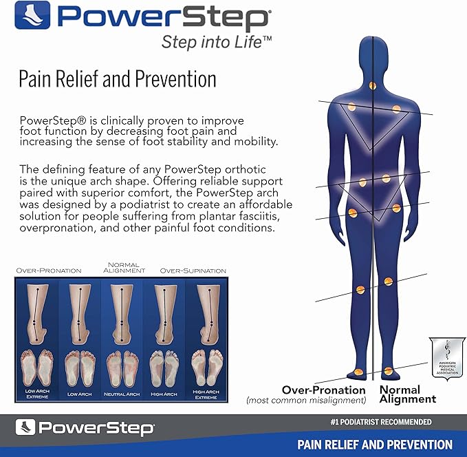 PowerStep Original Insoles - Arch Pain Relief Orthotics for Tight Shoes - Foot Support for Plantar Fasciitis, Mild Pronation and Foot & Arch Pain - Shoe Inserts for All - Made in The USA (Men's 14-15)