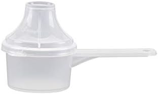 Measuring Scoop & Funnel by TheScoopie
