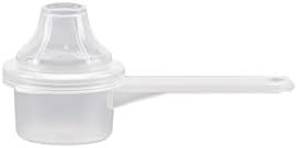 Measuring Scoop & Funnel by TheScoopie