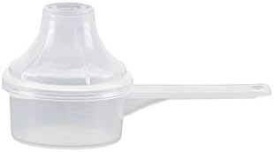 Measuring Scoop & Funnel by TheScoopie