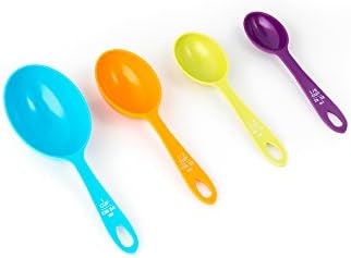 Fox Run Measuring Cup Set, 1/8 cup to 1 Cup - Image 4