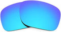 Revant Replacement Lenses for Costa Skimmer 06S6008 by Revant