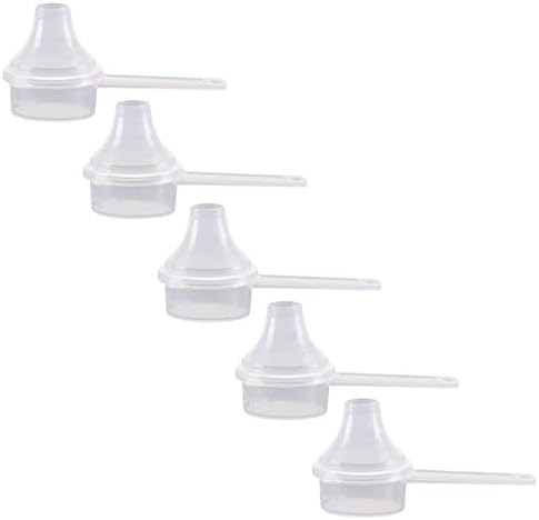 Measuring Scoop & Funnel by TheScoopie