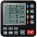 TPNEG Digital Kitchen Timer by TPNEG