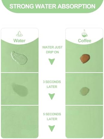 Dish Drying Mat for Kitchen Counter, Pad - Image 2