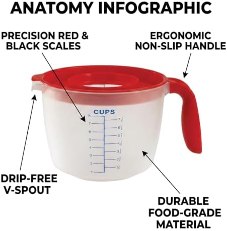 8 Cup Measuring Cup & Mixing Pitcher - Image 3