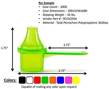 Measuring Scoop & Funnel - Image 3