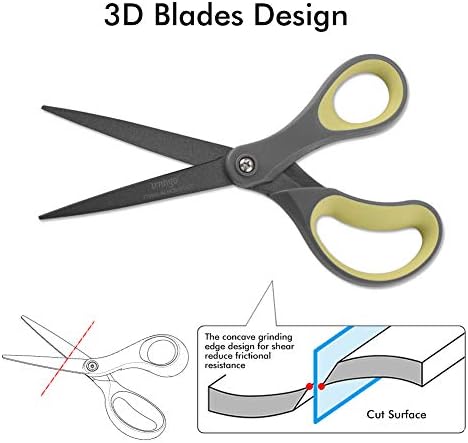 LIVINGO 8" Titanium Non Stick Scissors 2 Pack Paper Cutting Shears - Image 5