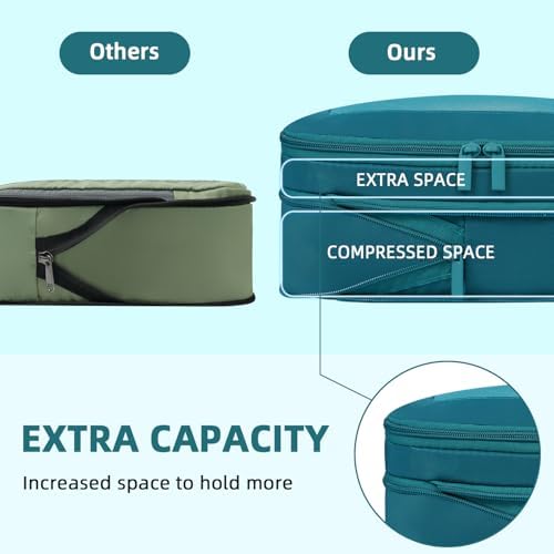 BAGAIL 4 Set/6 Set/8 Set Compression Packing Cubes Travel Accessories - Image 3