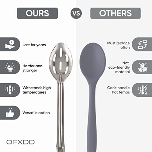 Perforated Stainless Steel Spoon - Image 3