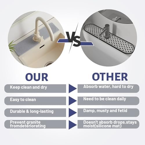 Fast Drying Stone Faucet Mat for Kitchen Sink stone quick dry around faucet - Image 5