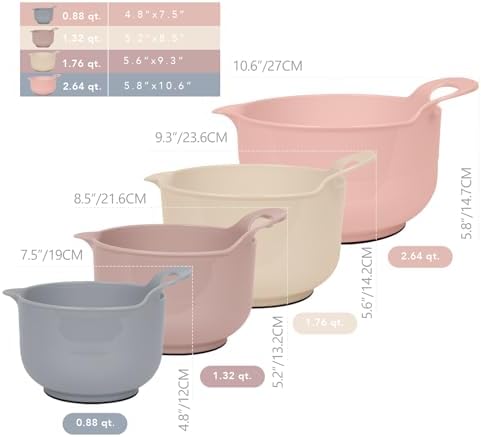 BoxedHome Nesting Plastic Mixing Bowl Set - Image 3