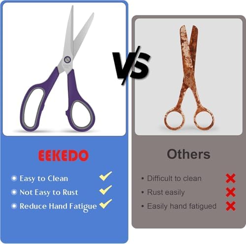 8.3" Heavy Duty Scissors All Purpose - Image 5