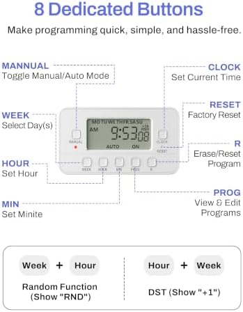 BN-LINK 7-Day Heavy Duty Digital Timer - Image 4