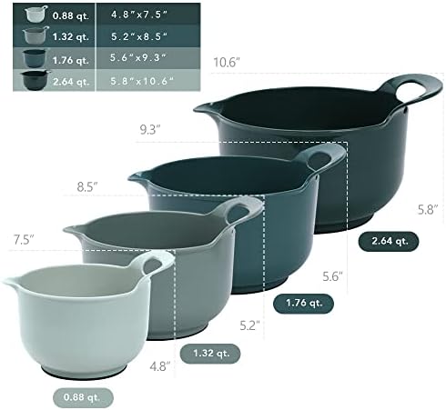 BoxedHome 4 Pack Nesting Mixing Bowl - Image 3