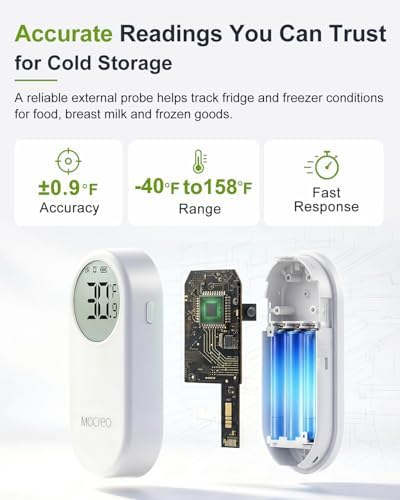MOCREO WiFi Refrigerator Thermometer - Image 7