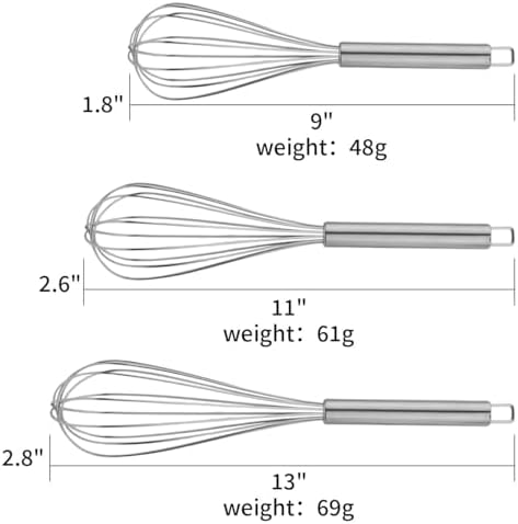 Keewah Whisk Set - Image 2