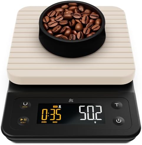 Greater Goods Coffee Scale by GreaterGoods