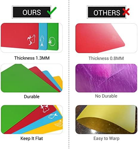 Kitchen Plastic Cutting Board Set - Image 6