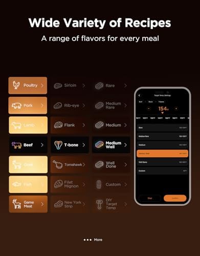 Govee Bluetooth Meat Thermometer Digital - Image 5