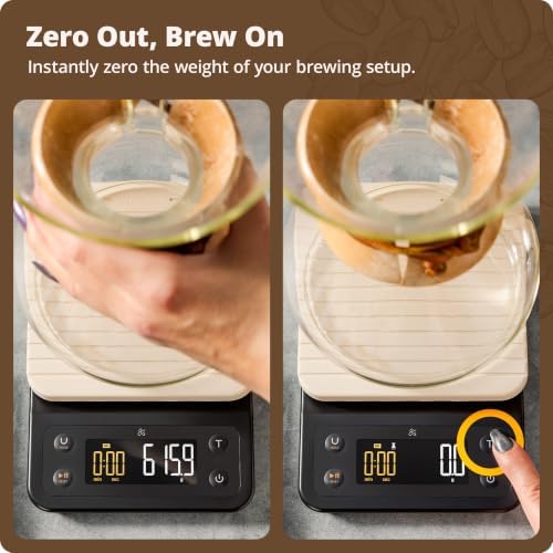 Greater Goods Coffee Scale - Image 6
