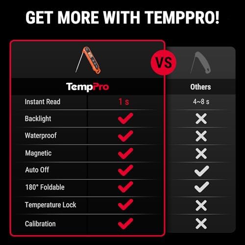 TempPro TempSwift 1 Sec Meat Thermometer Digital - Image 2