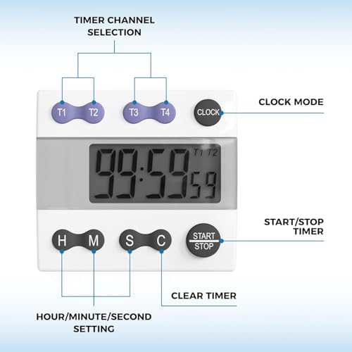 Sper Scientific Portable Digital Kitchen & Lab Timer 810015 - Image 4
