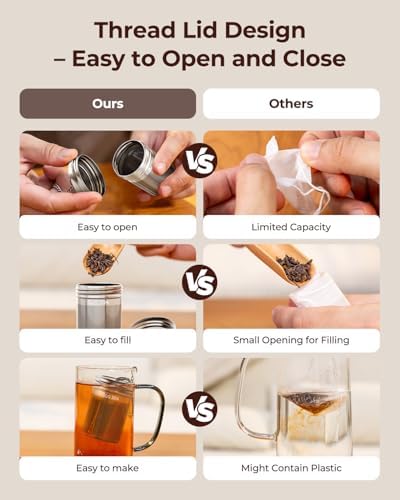 2 Pack Reinmoson 304 Stainless Steel Tea Infuser - Image 5